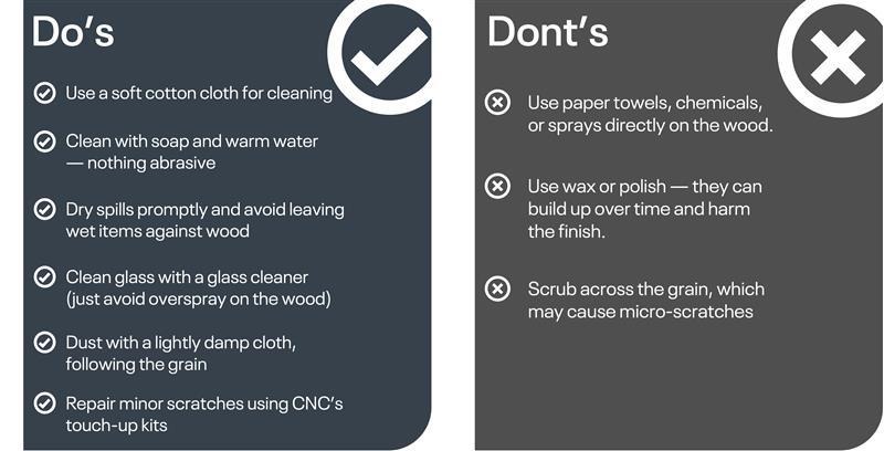 Cabinet Care 4